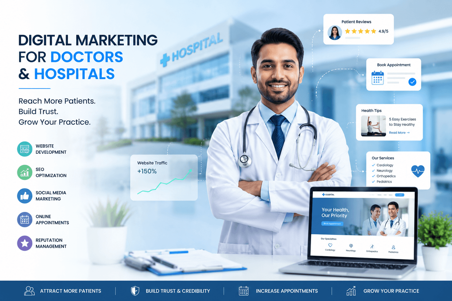 Doctors and hospitals marketing visual